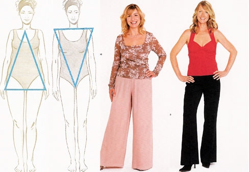 Как выбрать одежду по типу фигуры женщины - фото