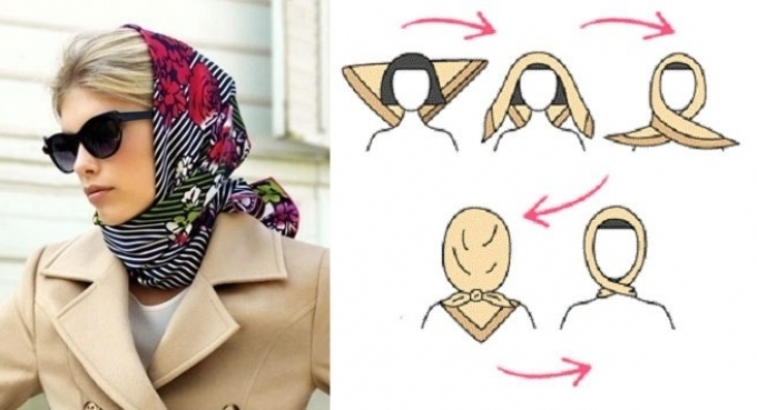 Как завязать платок на голове осенью под куртку